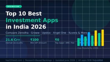 top10-investment-apps-india
