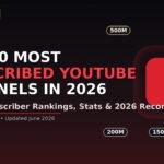 top10-most-subscribed-youtube-channels