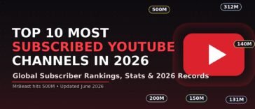 top10-most-subscribed-youtube-channels