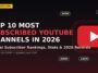 top10-most-subscribed-youtube-channels