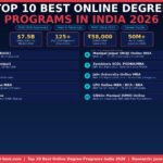 top10-online-degree-programs-india-2026