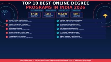 top10-online-degree-programs-india-2026