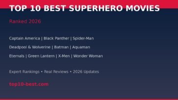 top_10_best_superhero_movies