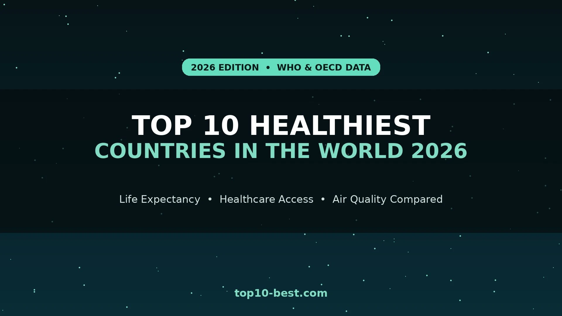 Top 10 Healthiest Countries in the World 2026