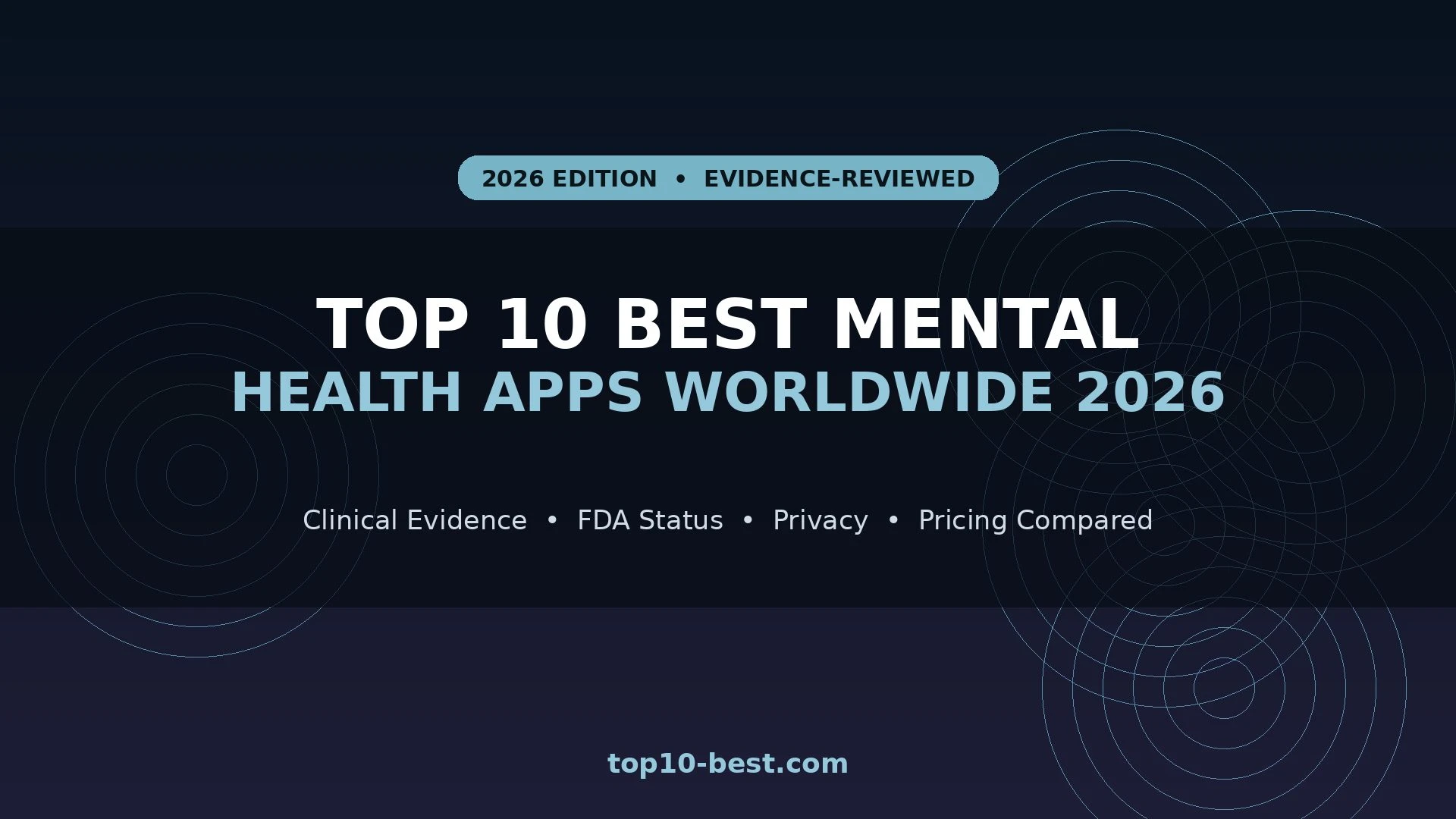 Best Mental Health Apps