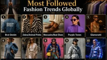 Fashion Trends