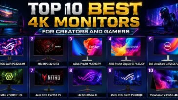 Monitors