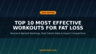 Most Effective Workouts
