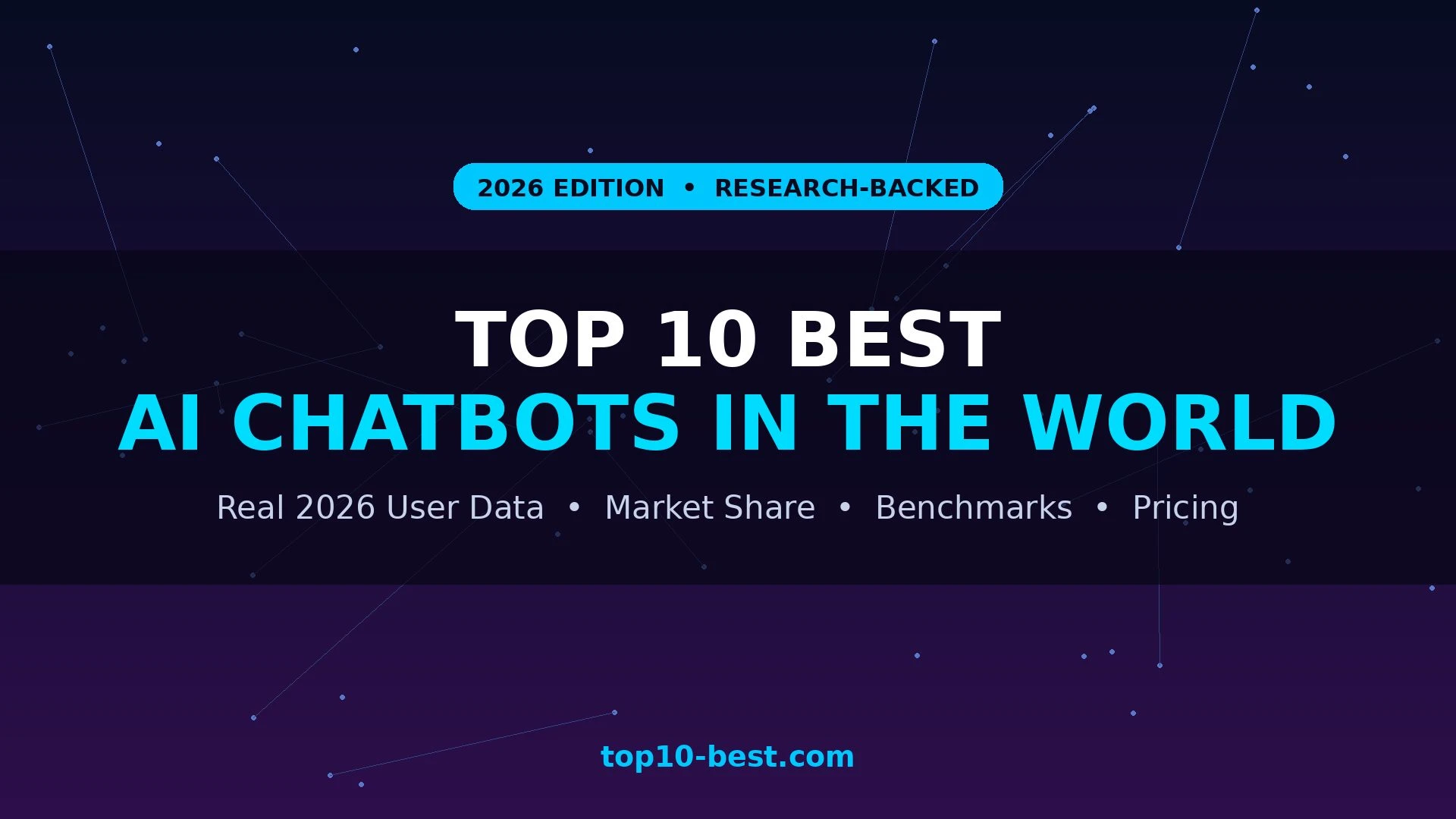 Top 10 Best AI Chatbots