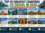 Top 10 Cheapest Countries