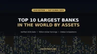 Top 10 Largest Banks