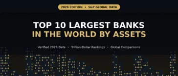 Top 10 Largest Banks