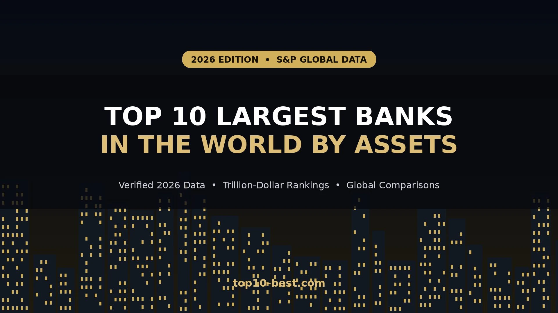 Top 10 Largest Banks