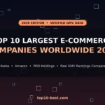 Top 10 Largest E-commerce Companies Worldwide 2026