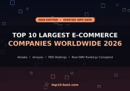 Top 10 Largest E-commerce Companies Worldwide 2026