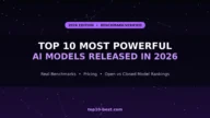 Top 10 Most Powerful AI Models