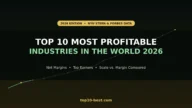 Top 10 Most Profitable Industries