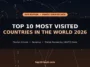 Top 10 Most Visited Countries