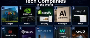 tech companies