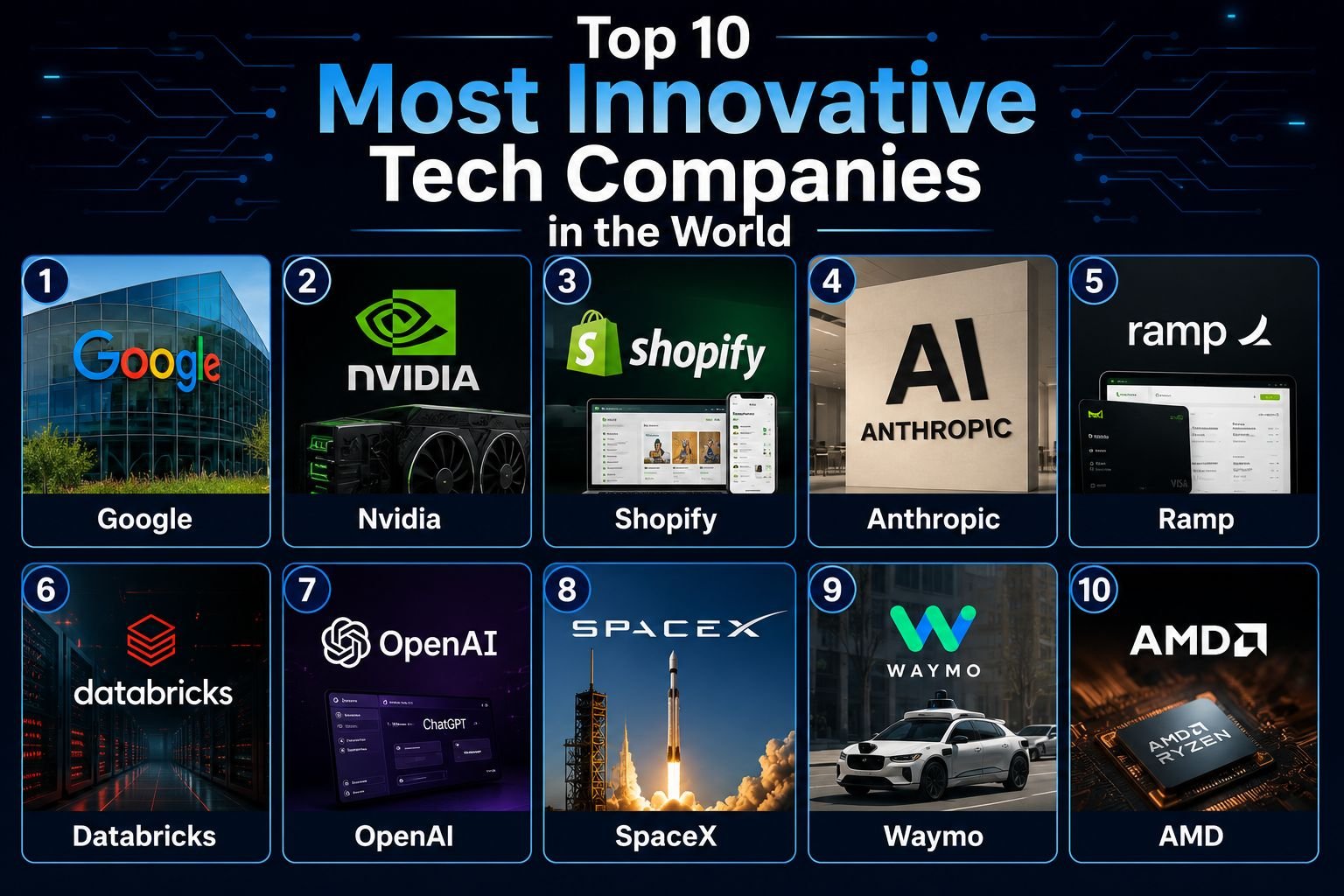 tech companies