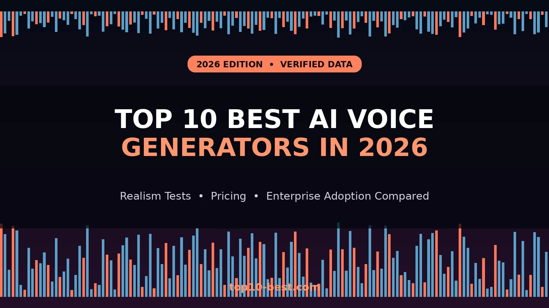 top 10 best AI voice generators