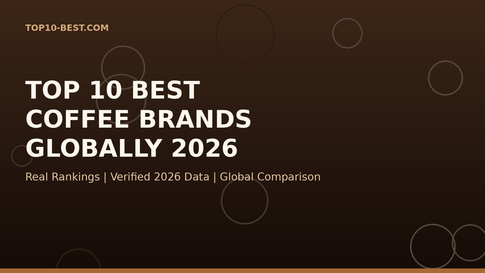 coffee-brands-globally
