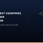 top-10-best-countries-higher-education
