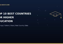 top-10-best-countries-higher-education