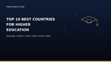 top-10-best-countries-higher-education