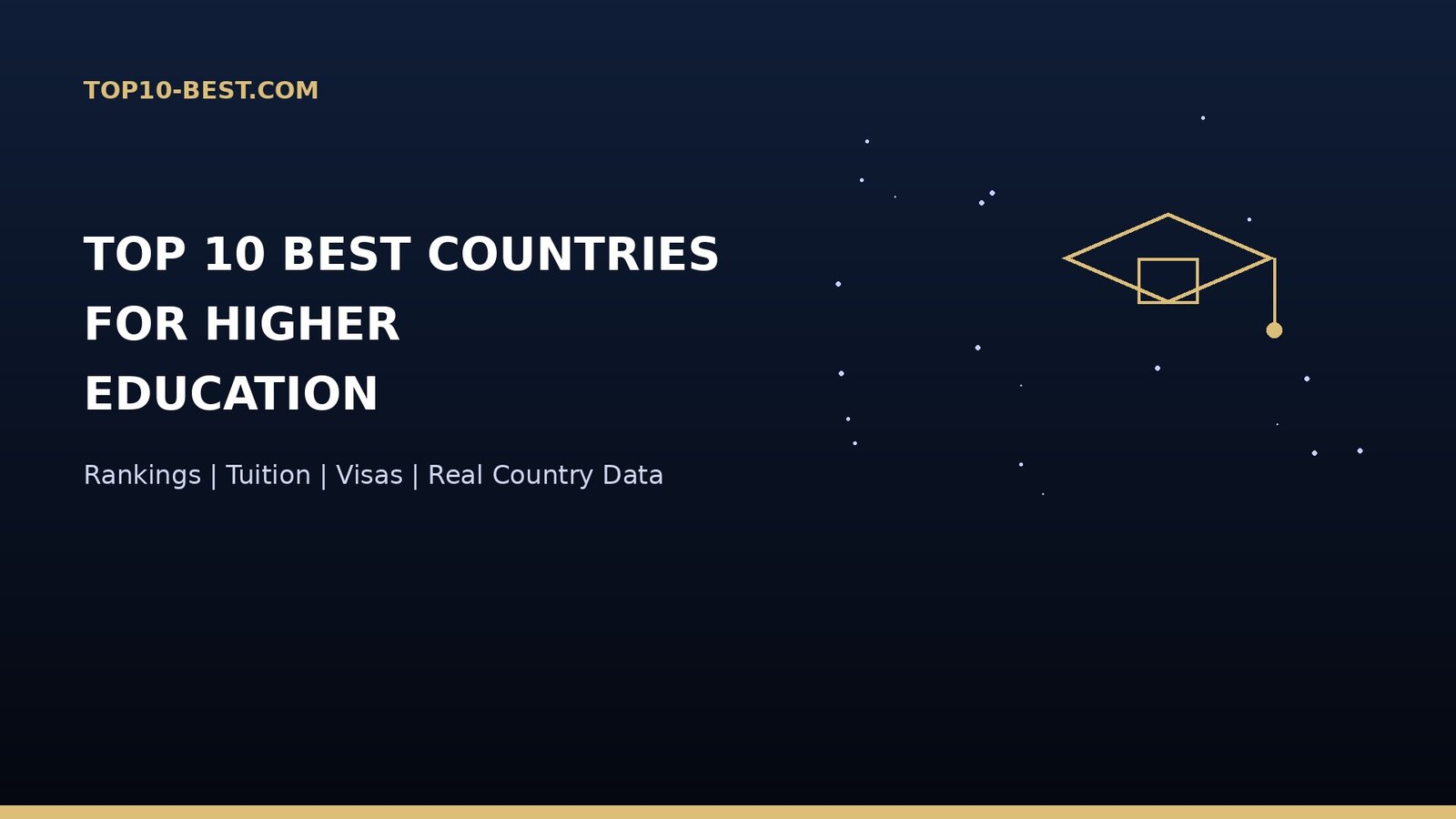 top-10-best-countries-higher-education