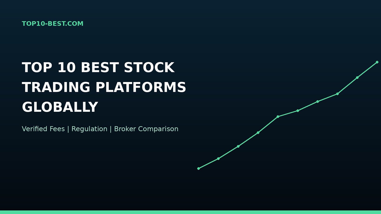stock-trading