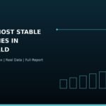 stable-economies