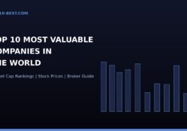 top-10-most-valuable-companies-world