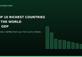 top-10-richest-countries-gdp