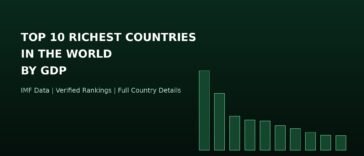 top-10-richest-countries-gdp