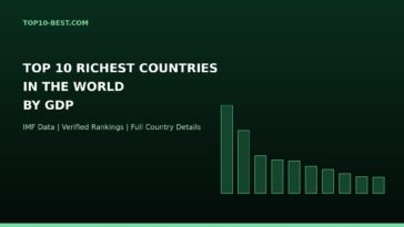 top-10-richest-countries-gdp