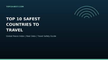 safest-countries