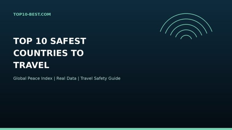 safest-countries