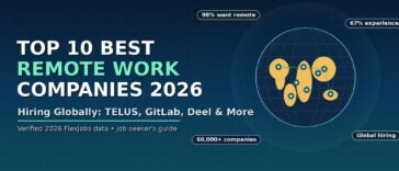 remote-work