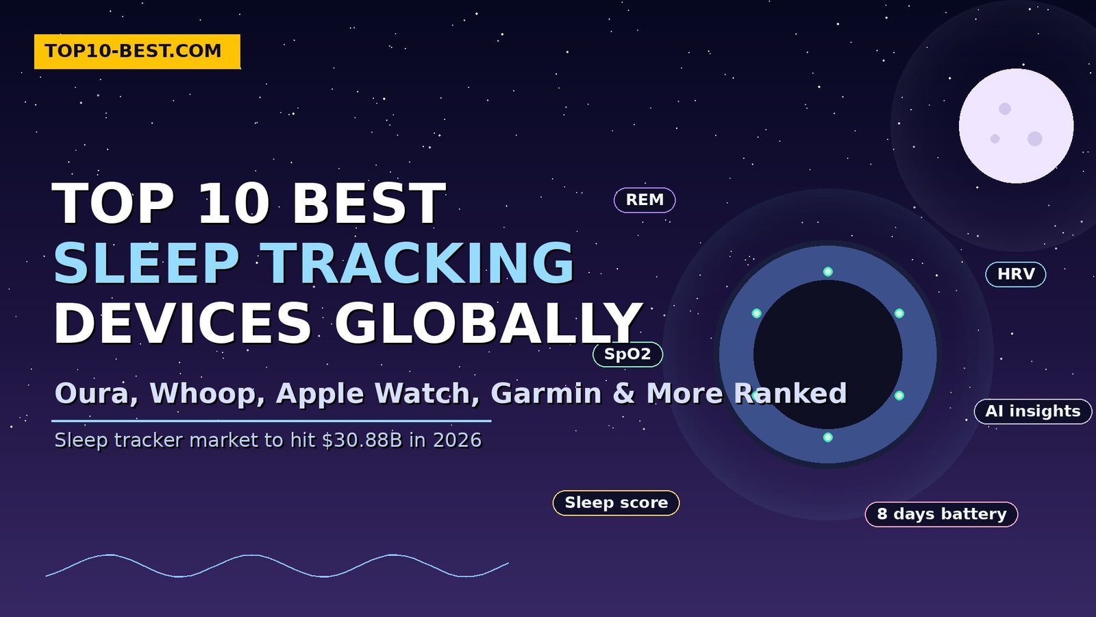 sleep-tracking-devices