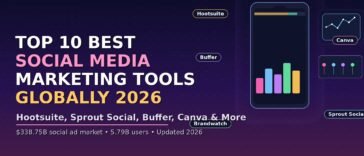 social-media-marketing-tools