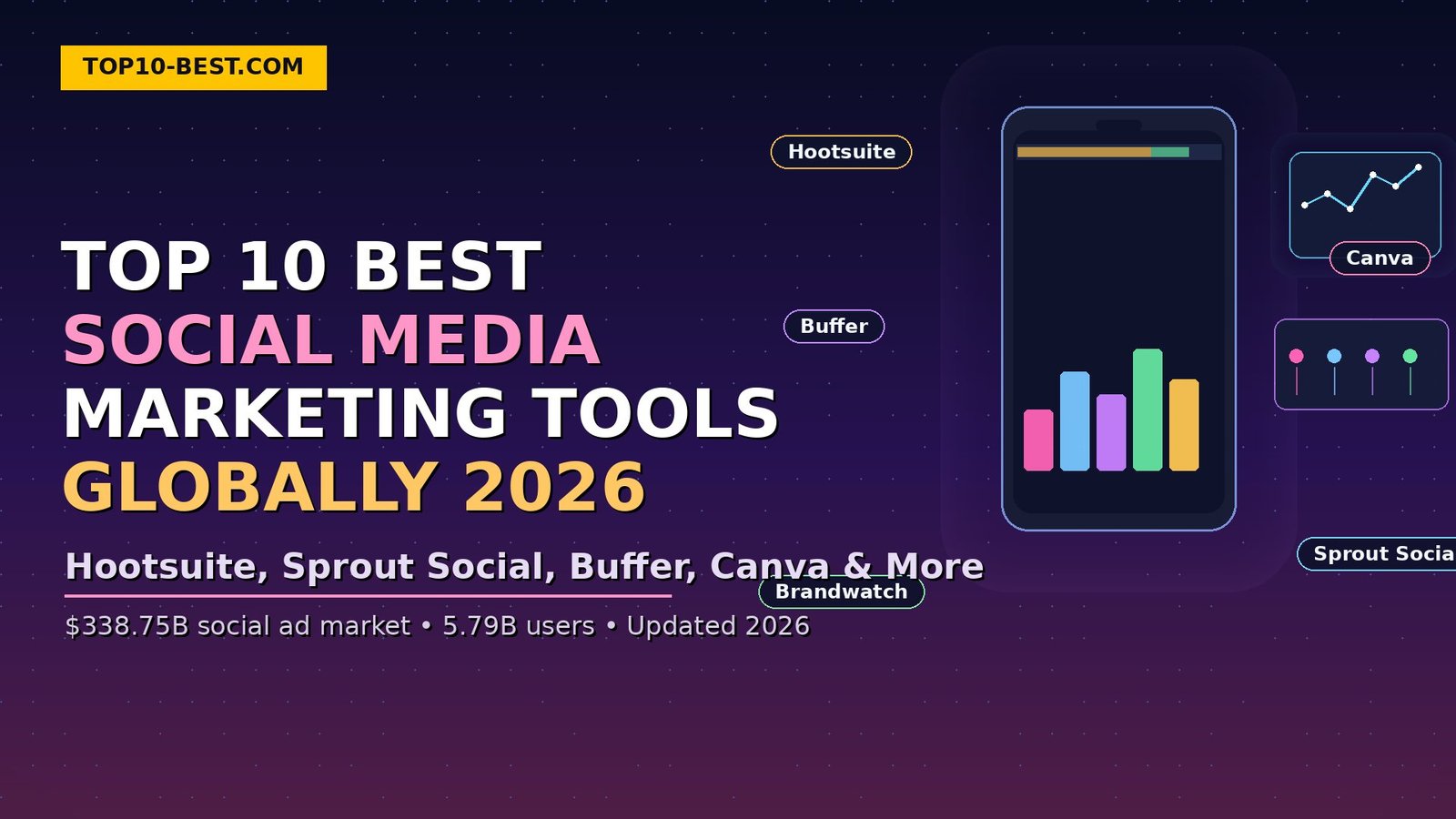 social-media-marketing-tools