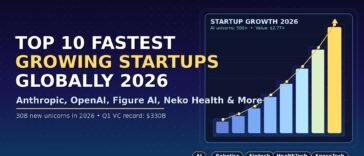 startups
