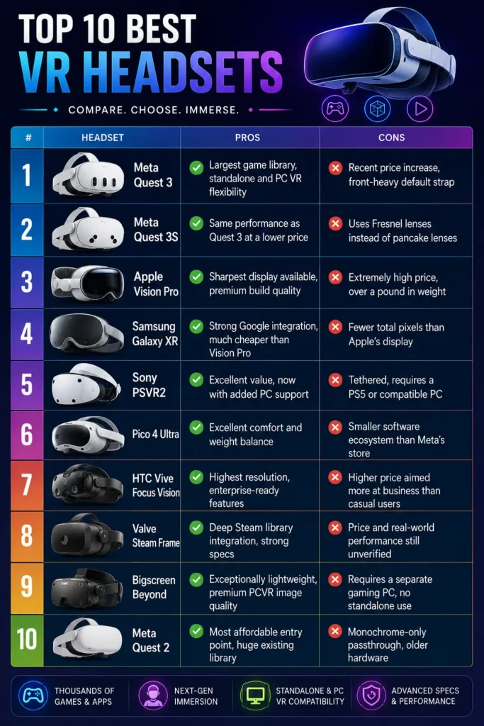 vr-headsets