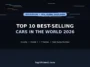 10 most popular motorcycle