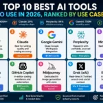 Best AI Tools