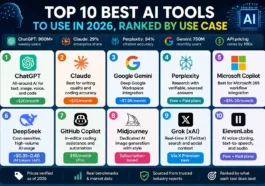 Best AI Tools