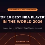 Best NBA Players in the World