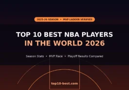 Best NBA Players in the World