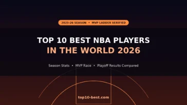 Best NBA Players in the World